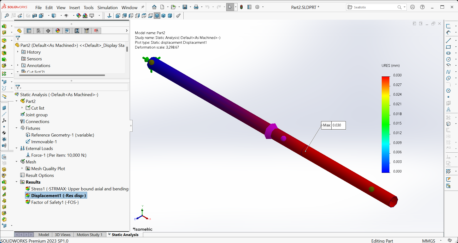 Figure 22