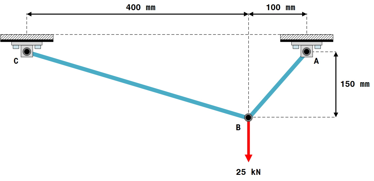 Figure 24