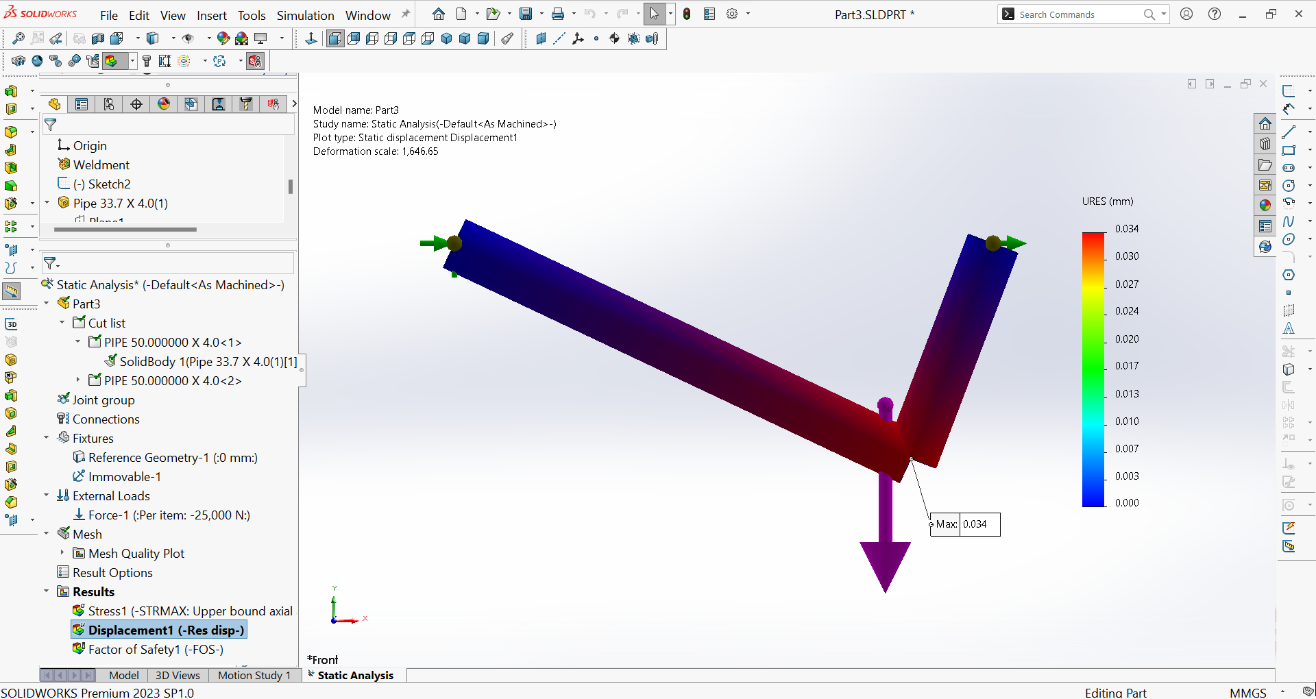 Figure 28