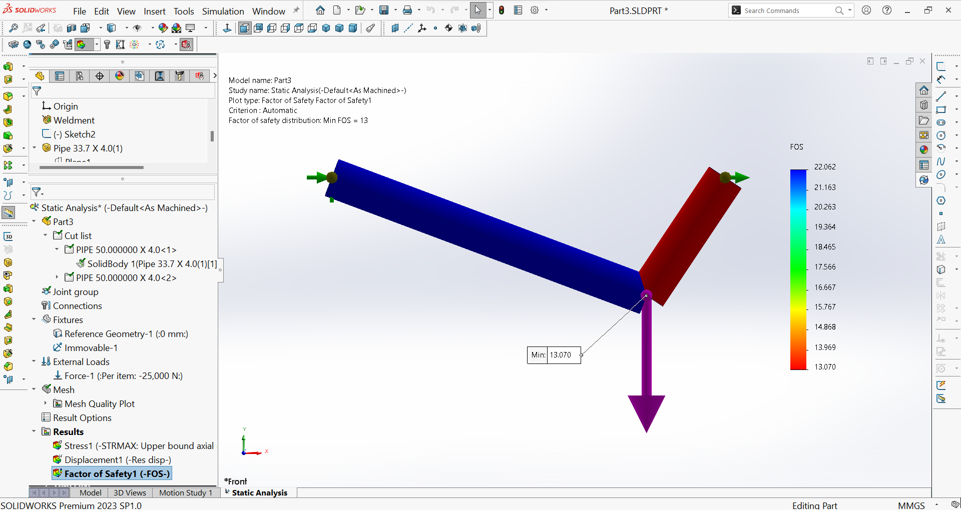 Figure 29